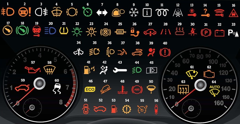 לוח מחוונים עם מנורות אזהרה